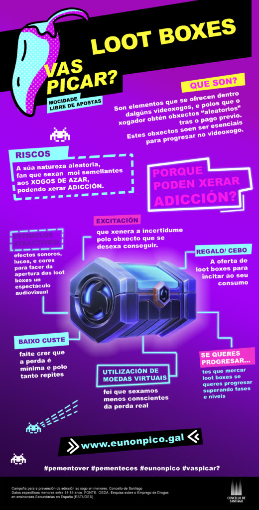 infografía_5_lootbox